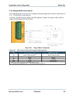 Preview for 39 page of Aerotech Ndrive ML Series Hardware Manual