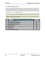 Preview for 42 page of Aerotech Ndrive ML Series Hardware Manual