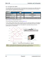 Preview for 44 page of Aerotech Ndrive ML Series Hardware Manual