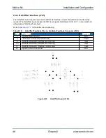 Preview for 48 page of Aerotech Ndrive ML Series Hardware Manual