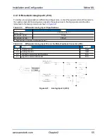 Preview for 55 page of Aerotech Ndrive ML Series Hardware Manual