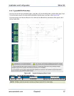 Preview for 57 page of Aerotech Ndrive ML Series Hardware Manual