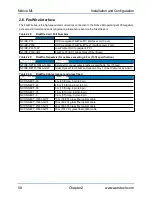 Preview for 58 page of Aerotech Ndrive ML Series Hardware Manual