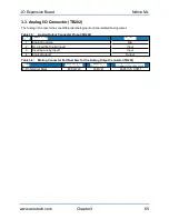 Preview for 65 page of Aerotech Ndrive ML Series Hardware Manual