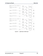 Preview for 69 page of Aerotech Ndrive ML Series Hardware Manual