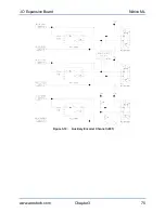 Preview for 75 page of Aerotech Ndrive ML Series Hardware Manual