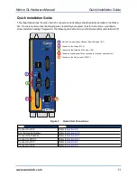 Preview for 11 page of Aerotech Ndrive QL Series Hardware Manual