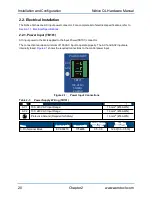 Preview for 20 page of Aerotech Ndrive QL Series Hardware Manual