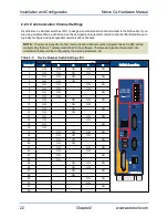 Preview for 22 page of Aerotech Ndrive QL Series Hardware Manual