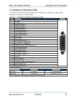 Preview for 25 page of Aerotech Ndrive QL Series Hardware Manual