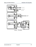 Preview for 27 page of Aerotech Ndrive QL Series Hardware Manual