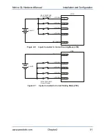 Preview for 31 page of Aerotech Ndrive QL Series Hardware Manual