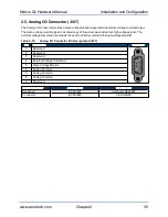 Preview for 35 page of Aerotech Ndrive QL Series Hardware Manual