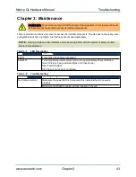 Preview for 43 page of Aerotech Ndrive QL Series Hardware Manual