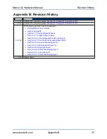 Preview for 47 page of Aerotech Ndrive QL Series Hardware Manual