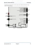 Preview for 15 page of Aerotech Ndrive QL Hardware Manual