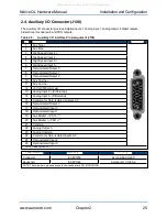 Preview for 25 page of Aerotech Ndrive QL Hardware Manual