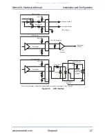 Preview for 27 page of Aerotech Ndrive QL Hardware Manual