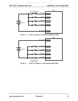 Preview for 31 page of Aerotech Ndrive QL Hardware Manual