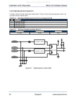 Preview for 32 page of Aerotech Ndrive QL Hardware Manual