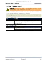 Preview for 43 page of Aerotech Ndrive QL Hardware Manual