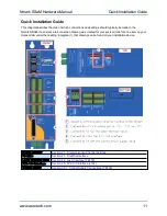 Preview for 11 page of Aerotech Nmark SSaM Manual