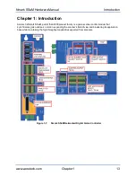 Preview for 13 page of Aerotech Nmark SSaM Manual