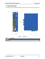 Preview for 17 page of Aerotech Nmark SSaM Manual