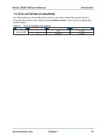 Preview for 19 page of Aerotech Nmark SSaM Manual