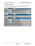 Preview for 24 page of Aerotech Nmark SSaM Manual