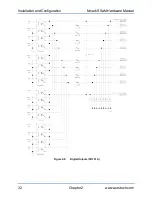 Preview for 32 page of Aerotech Nmark SSaM Manual