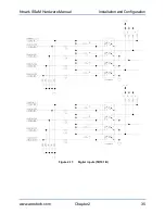 Preview for 35 page of Aerotech Nmark SSaM Manual