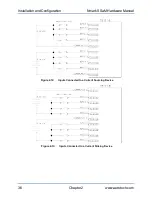 Preview for 36 page of Aerotech Nmark SSaM Manual