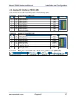 Preview for 37 page of Aerotech Nmark SSaM Manual