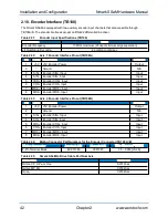 Preview for 42 page of Aerotech Nmark SSaM Manual