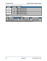 Preview for 50 page of Aerotech Nmark SSaM Manual