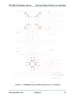 Preview for 21 page of Aerotech PRO560LM Series Hardware Manual