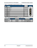 Preview for 32 page of Aerotech PRO560LM Series Hardware Manual