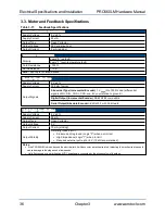 Preview for 36 page of Aerotech PRO560LM Series Hardware Manual