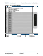 Preview for 29 page of Aerotech QNP3 Series Hardware Manual