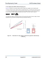 Preview for 48 page of Aerotech QNP3 Series Hardware Manual