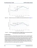 Preview for 54 page of Aerotech QNP3 Series Hardware Manual