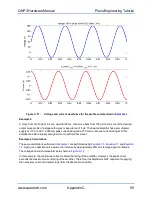 Предварительный просмотр 59 страницы Aerotech QNP3 Series Hardware Manual