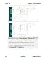 Preview for 32 page of Aerotech Soloist CP 10 Hardware Manual