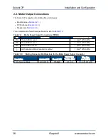 Preview for 36 page of Aerotech Soloist CP 10 Hardware Manual