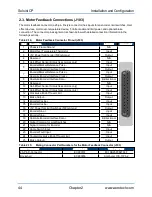 Preview for 44 page of Aerotech Soloist CP 10 Hardware Manual