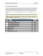 Preview for 45 page of Aerotech Soloist CP 10 Hardware Manual