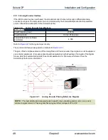 Preview for 48 page of Aerotech Soloist CP 10 Hardware Manual