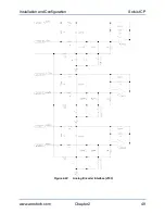 Preview for 49 page of Aerotech Soloist CP 10 Hardware Manual