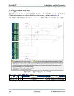 Preview for 60 page of Aerotech Soloist CP 10 Hardware Manual